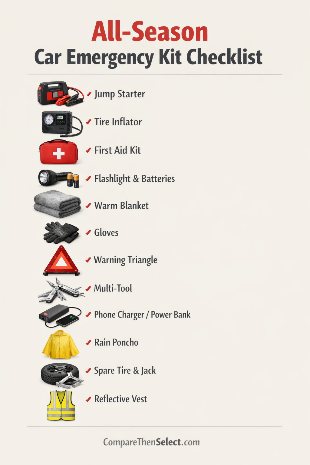 car emergency checklist
